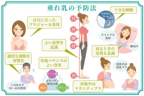 たれぱい|垂れ乳の原因と改善方法とは？垂れてきた胸を戻す治。